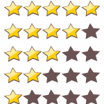 Casino Ratings