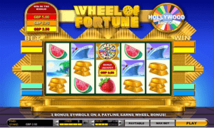 Wheel of Fortune Slot