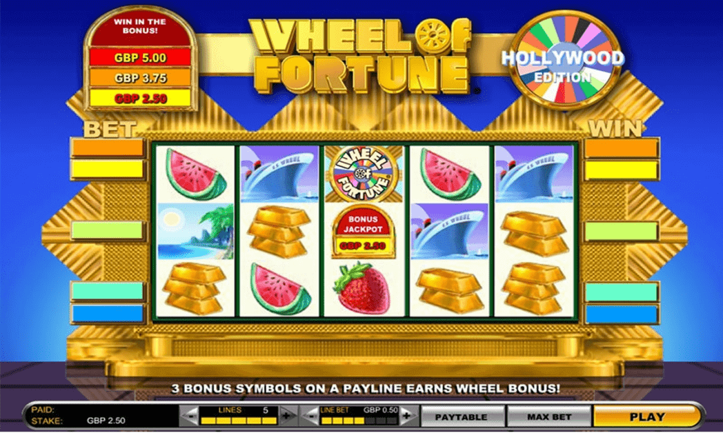 Sizzling Hot Free Slot | No Deposit Online Casino With Game Slot Machine