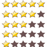 Casino Ratings